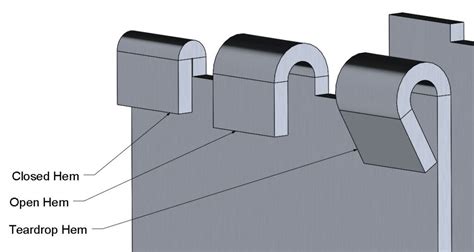 sheet metal edge bending|sheet metal bending guidelines.